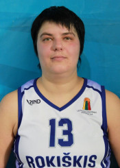 Ingrida  Bagdonaitė