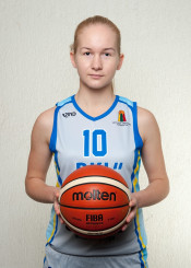 Evelina  Zigmantaitė