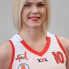 Kateryna  Dobrikova