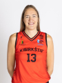 Gintarė  Petronytė