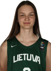 Marija  Šiškinaitė