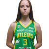 Miglė   Mackevičiūtė
