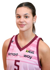 Urtė  Šiaučiūnaitė