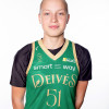 Kotryna  Grunkytė