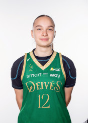 Monika  Cimalonskytė